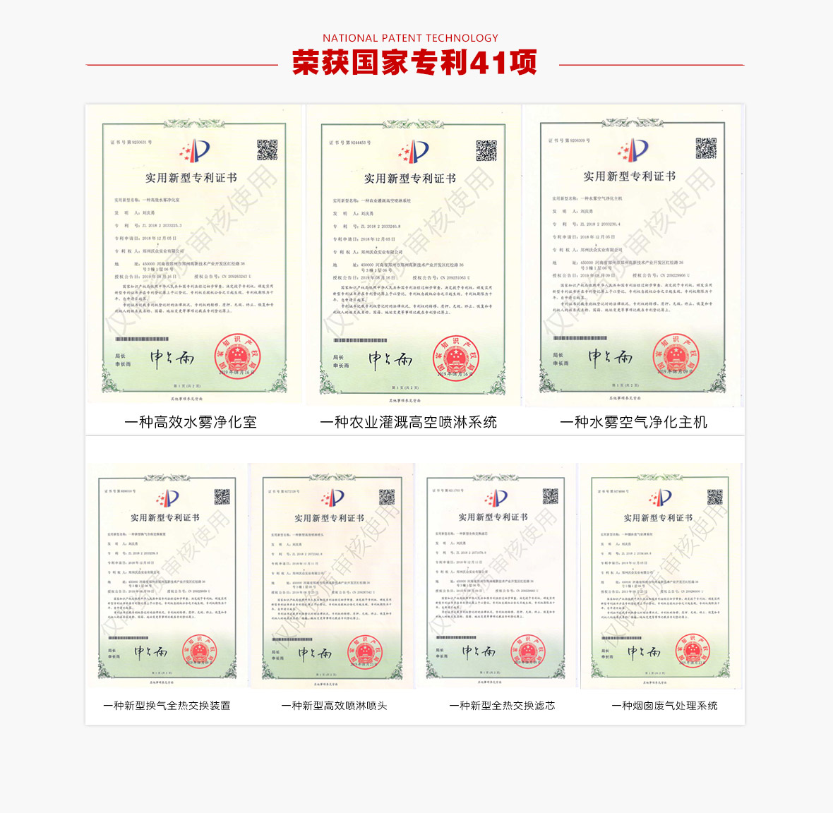 鄭州沃眾實業(yè)有限公司企業(yè)榮譽資質(zhì)