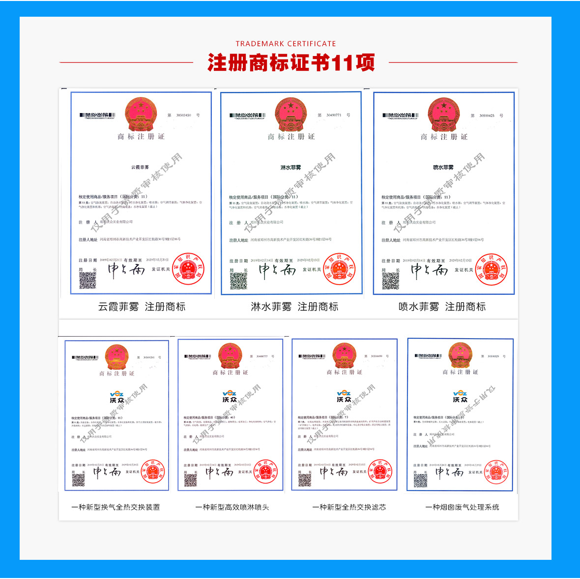 鄭州沃眾實業(yè)有限公司企業(yè)榮譽資質(zhì)
